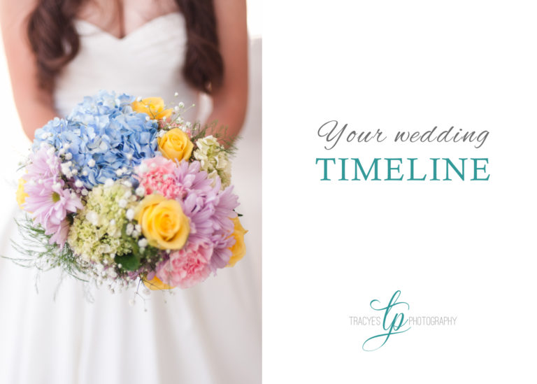 Your Wedding Timeline